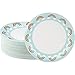 Disposable Plates - 80-Count Paper Plates, Rainbow Party Supplies for Appetizer, Lunch, Dinner, and Dessert, Kids Birthdays, 9 x 9 inches