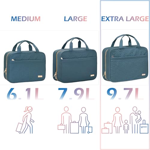 Image of NISHEL Travel Toiletry Bag for women, Portable Hanging Organizer for Family-Sized Shampoo, Conditioner, Brushes Set, Makeup Accessories, Extra Large Size, Lake-Blue