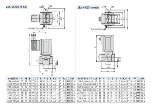Vanne de régulation de fluide 2SA030-08 AC24V électrovanne NF