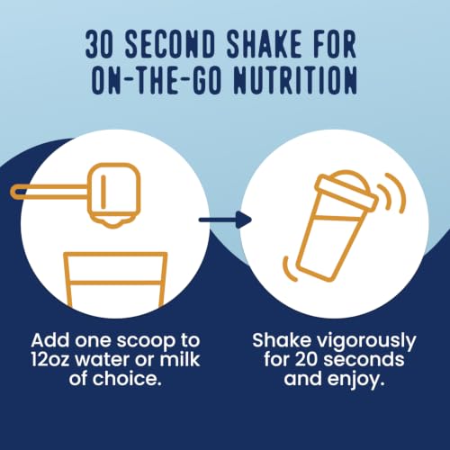 Image of FlavCity All in One Protein Shake Powder, Blueberry Muffin - On the Go Meal Alternative + Collagen Peptides, Reishi & Cordyceps - Focus, Skin, Hair & Joint Support - 100% Grass Fed Whey, 20 Servings