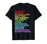 Women's Rights Are Human Rights Kindness 2022