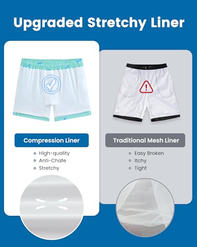 Image of maamgic Mens Swim Trunks with Compression Liner 5 Inch, Quick Dry Bathing Suit with Zipper Pockets, No-Chafing Swim Shorts