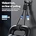3A 27W usba to USB c Cable(3.3ft+6ft+9ft) Type C Fast Charging Compatible with iPhone 15/15 Plus/15 Pro/15 Pro Max, Samsung Galaxy S20 S10 S9, Note 20 10, LG G8 G7 V30… (5, Blue)