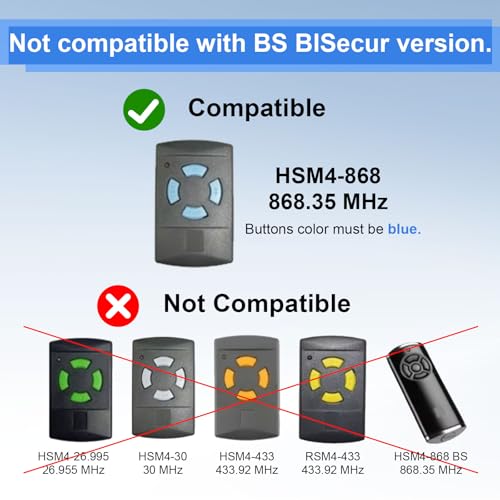 868MHz Fernbedienung Garagentor,2 Stück Handsender Universal für Hörmann Handsender Hörmann HSM2 HSM4 HS1 HS2 HS4 HSE2 HSZ1 HSZ2 HSP4,Handsender für Garagentoröffner,2 Kanäle