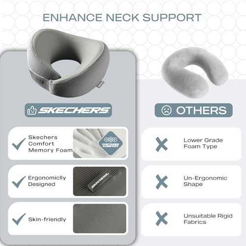 Image of Skechers Men's Memory Foam Neck Pillow, Comfortable & Breathable Travel Pillow,Neck Pillow Airplane for Travel, Car Rides, Home, and Office Use, Ergonomic Design for Men and Women,Grey