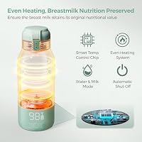 Momcozy Portable Bottle Warmer for Breast Milk, Baby Travel Essentials — image 3