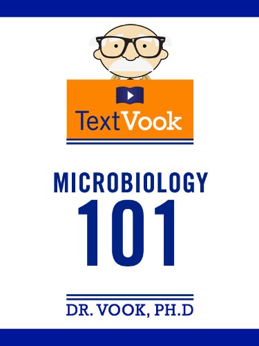 Microbiology 101: The TextVook Microbiology 101: The TextVook