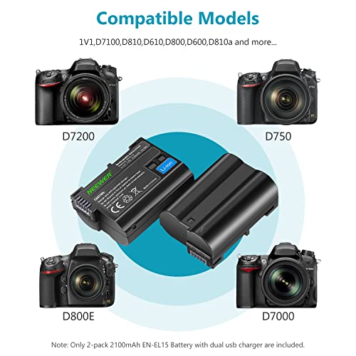 Cámaras Profesionales, Camera Imagen adicional