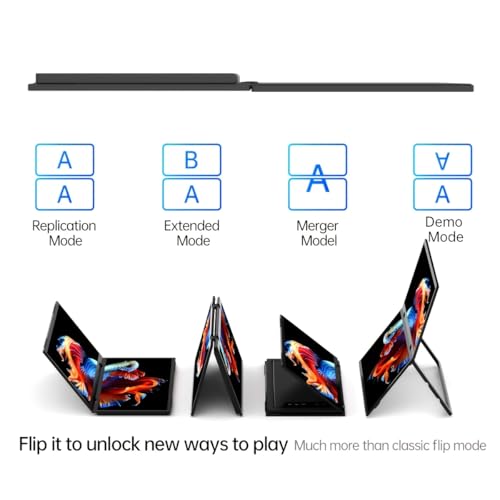 Image of Dual Portable Monitor, 15.6 inch 1080P FHD IPS Folding Stacked Triple Laptop Screen Extender, USB-C Plug & Play Travel Extended Computer Display for Laptop PC Windows