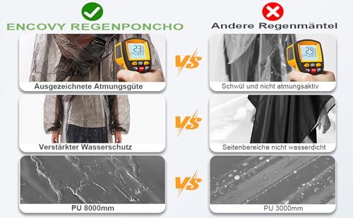 ENCOVY 5er Pack Einweg Regenponcho, Einmal Regencape atmungsaktive, wasserdichte Regenmäntel & Regenjacken mit Kapuze, Passend für Damen & Herren, ideal bei Camping, Angeln, Festivals, Outdoor