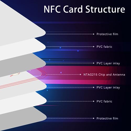 Cartes NFC NTAG215 lot de 100 pour TagMo Amiibo et smartphones compatibles - 3