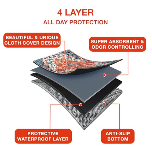 Image of PUPIBOO Washable Pee Pads for Dogs and Cats - Super Absorbent Reusable Puppy Training Pads - 100% Waterproof, Leak-Proof & Non-Slip Whelping Pads for Pet Housebreaking