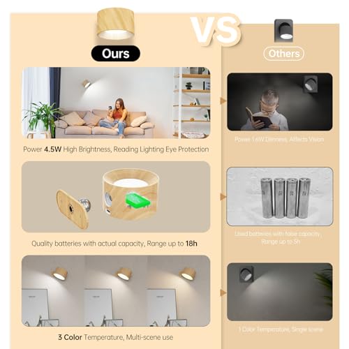 Image of Koopala 2PACK LED Wall Lamps with Rechargeable Battery Operated, Wall Mounted Lights with 3 Brightness 3 Color Temp Removable Charging 360Rotate Magnetic, Cordless Wall Sconces for Reading Bedside