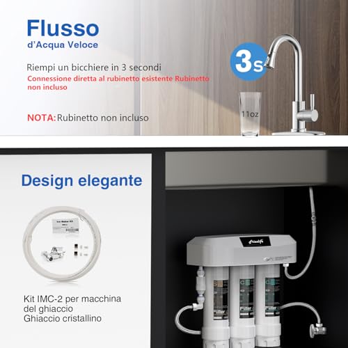 Frizzlife SK99 Untertisch Wasserfiltersystem, 3-stufige 0,5 Mikron Wasserfilter Trinkwasser, NSF/ANSI 42&53 Zertifiziert, Entfernt 99,99% Blei, Chlor, Chloramin, Fluorid, Geruch & Schlechten Geschmack