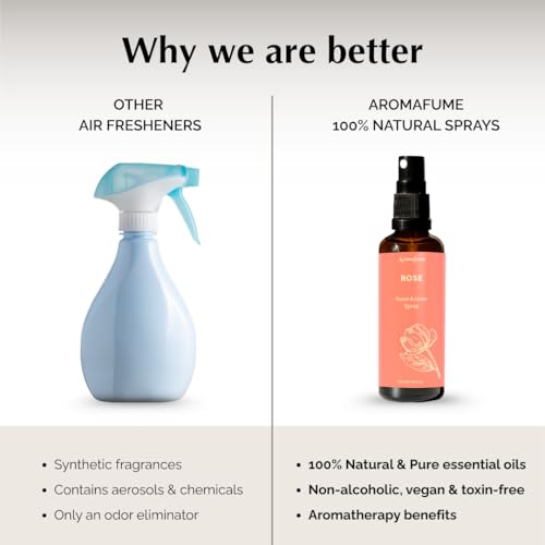 Image of Rose Air Freshener Spray for Room, Linen & Pillow 100ml by Aromafume