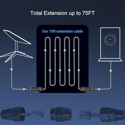 Cabo Starlink 75FT para Satélite Retangular Starlink V2, IP68 à Prova D'água 1000Mbps Satélite Reta