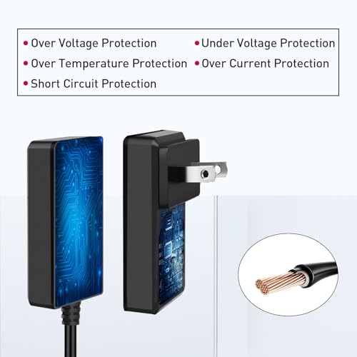 GeeekPi GeeekPi 電源アダプター USB-C (Type C) Raspberry Pi 5 8GB 4GB 用 5V/5A 電源アダプター ABT-PD30W1C の商品画像 4