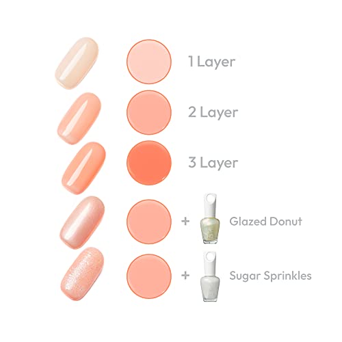 Ruby Kisses Nail Polish – Glazed Donut Hd Nail Polish, Shine Finish, Glossy Matte Sheer Natural Nail Set, Diy At Home, Long Lasting Manicure (Strawberry Jelly) #TOP2