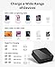 Nekmit Dual Port USB C Wall Charger, 40W PD Fast Charging USB C Wall Plug Adapter, Flat Thin Slim Charger Block for iPhone 14/14 Pro/14 Pro Max, Galaxy, MacBook Air, iPad, AirPods and More