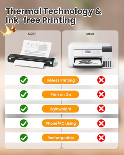 Image of Phomemo M08F Pro Portable Printers Wireless Travel, [Upgrade] Portable Thermal Printers Support 8.5 inch X 11 inch US Letter, Inkless Bluetooth Printer Compatible with iOS, Android, PC, Printer with Case