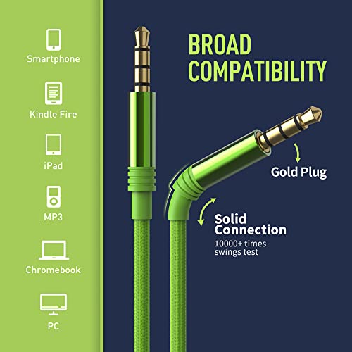 Ailihen C8 (Upgraded) Headphones With Microphone And Volume Control Folding Lightweight Headset For Cellphones Tablets Smartphones Chromebook Laptop Computer Pc Mp3/4 (Blue Green) #TOP4