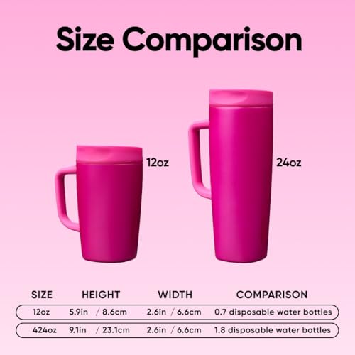 Image of Owala SmoothSip Slider Stainless Steel Insulated Travel Mug with Handle, 100% Leak Proof, For Hot and Cold Drinks, Travel Friendly with Sliding Lock Lid, 24 oz, BPA Free, Leak Proof, Read My Lips