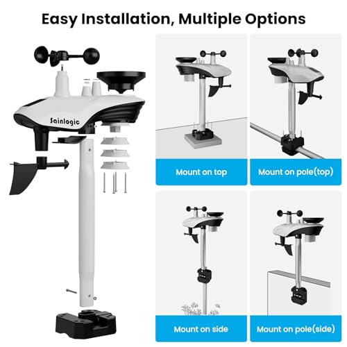 Smart Weather Station with App