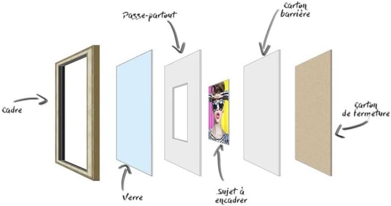 Frame with passe-partout for pastel artwork
