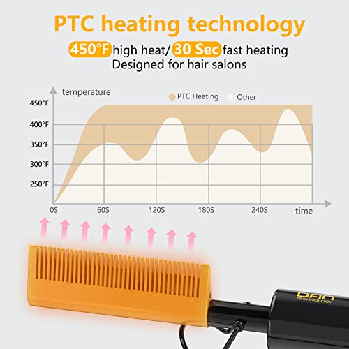 DAN Technology hot Comb Electric for Wigs,450℉Small hot Comb for Edges,Low and high Temperatures, Hair straightening Comb for Black Hair,Portable & Dual Voltage for Travel & Home