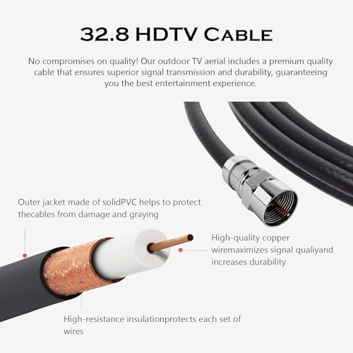 Outdoor TV Aerial – Long Range Digital Freeview Aerial for Smart TVs, 4K 1080p HD VHF/UHF Signal Reception, Weatherproof, 10m Coax Cable, Ideal for Loft or Roof Mounting (White) - Image 4