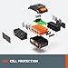 WORX Battery 20V 4.0Ah Power Share PRO, WA3674