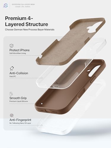 GOODVISH Etui 3 w 1 iPhone 17 Płynny silikon, etui z 2 x hartowanym ochraniaczem, 360 Ochrona ekranu i aparatu na cały korpus [Anti-Shock] iPhone 17 Case 6.3", Khaki