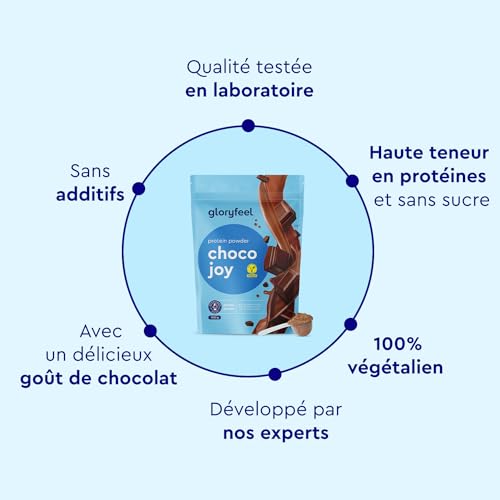 Proteine Vegan 1kg, 21g de Proteine, Goût de Chocolat, Poudre de Protéines Végétales Isolate de Pois, Fèves et Tournesol, Augmentation et Croissance Musculaire*, Faible en Sucre, Sans Lactose – Image 6