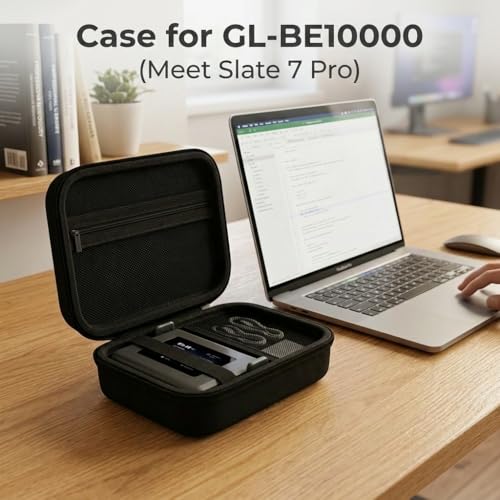 Image of Router Case for GL.iNet GL-BE10000(Meet Slate 7 Pro) / GL-BE3600 (Slate 7), GL-RM10RC(Comet 5G) Portable Travel Router