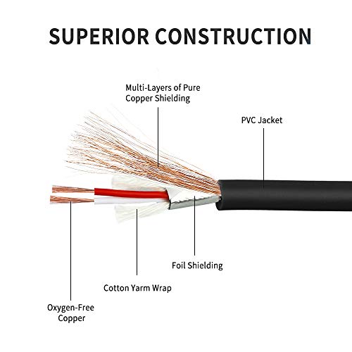 Disino D-2XLRF-XLRM-50 Xlr Splitter Cable, 3 Pin Dual Xlr Female To Male Xlr Patch Y Cable Balanced Microphone Cord Audio Adaptor thumb #4