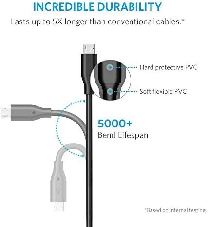 Anker Powerline Micro USB (1ft) - Durable Charging Cable, with Bulletproof Aramid Fiber and 5000+ Bend Lifespan for Samsung, Nexus, LG, Motorola, Android Smartphones and More (Black)