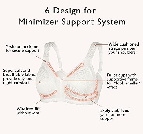 Image of DotVol Women's Full Figure Minimizer Bras Comfort Large Busts Wirefree Non Padded Plus Size Bra