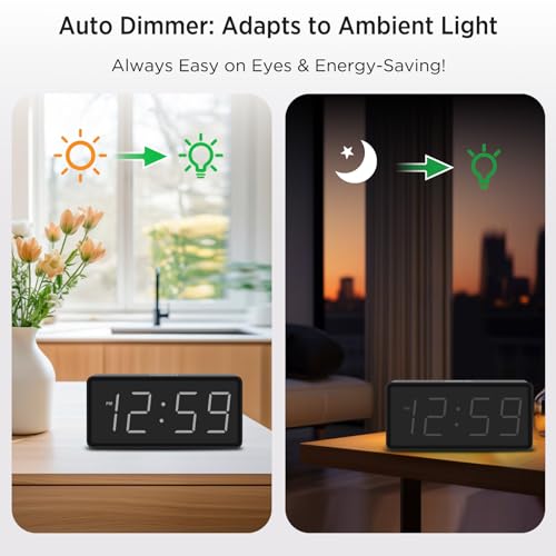 Image of Peakeep Battery Operated Digital Alarm Clock for Bedrooms Big Numbers | Cordless Large Display Auto /Manual Dimmer, Volume Adjustable, Dual Power Supply