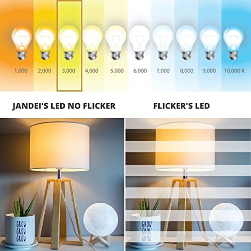JANDEI, 7W GU10 LED Bulb, Warm White Light 3000K, Pack of 20-650 Lumens, Non-Dimmable (Equivalent to 27W Halogen) - Image 4