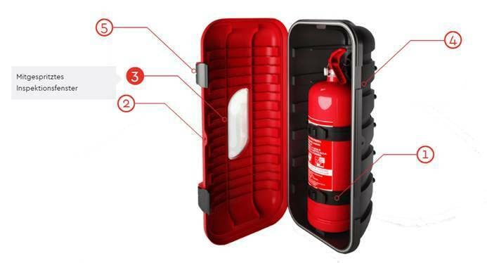 Feuerlöscher Box rot/schwarz inkl. 6kg Feuerlöscher ABC Pulver LKW/KFZ ADR
