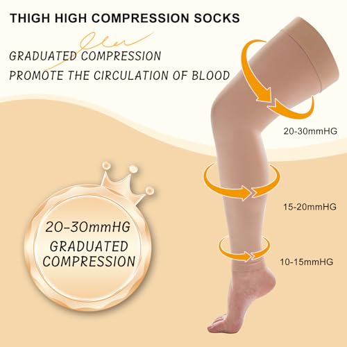 Image of Thigh High Compression Socks Women & Men, 20-30mmHg Thigh High Compression Stockings, Medical Compression Socks with Silicone Dot Band-Best for Varicose Veins, Swelling
