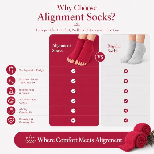 Image of Foot Alignment Orthopedic Cotton Socks for Men & Women | Five Toe Separator | Foot Pain Relief | Bunion Corrector | Plantar Fasciitis Support | Improves Posture & Flexibility | Free Size | Maroon | 1 Pair