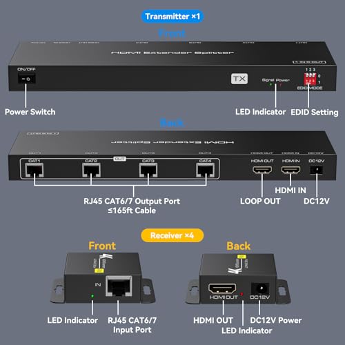 Répartiteur HDMI 4K extendeur 50m avec sortie Loop Out locale