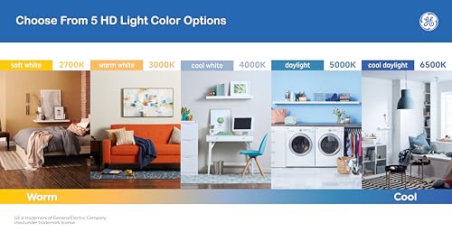GE Color Select LED 65 Watt Replacement, BR30 Indoor Floodlight Bulbs (2 Pack) by GE - Used condition - Image 4