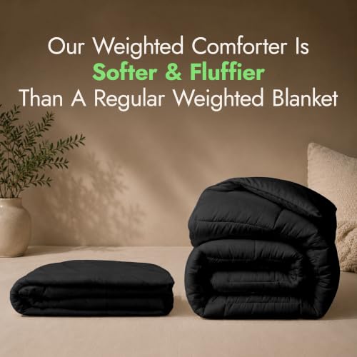 Image of HomeSmart Products Weighted Comforter Queen Size 40 lbs Black