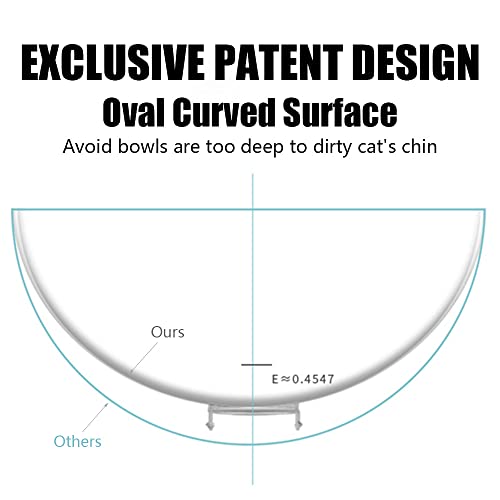 Ciotole per Gatti Rialzate Ciotola per Gatti Anti