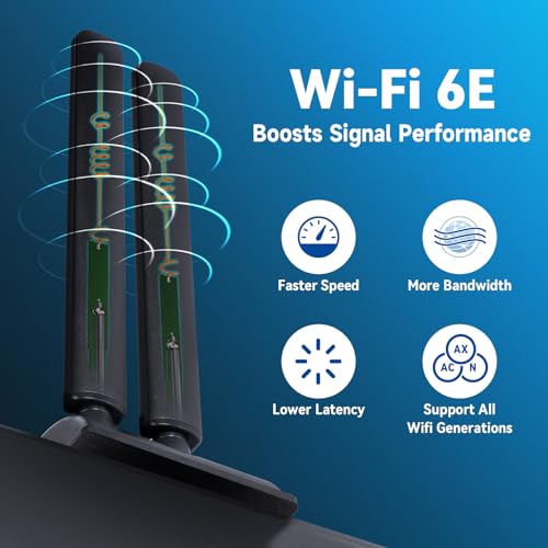Eightwood Antena WiFi 6E de Triple Banda 2.4GHz 5GHz 6GHz RP-SMA Antena Base magnética para PC de Escritorio PCI-E 6E Tarjeta Bluetooth Adaptador WiFi USB Router inalámbrico - imagen 7