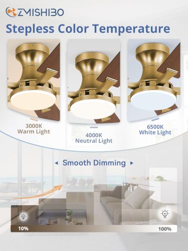 Image of ZMISHIBO 60 Inch Ceiling Fans with Lights, Remote&App Control, Flush Mount