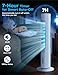 MYICY Evaporative Air Cooler, 35